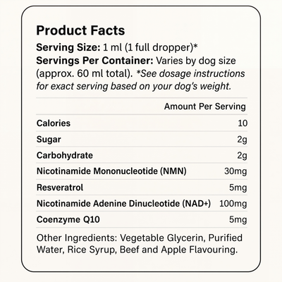 4-in-1 NAD+ Longevity & Mobility Complex